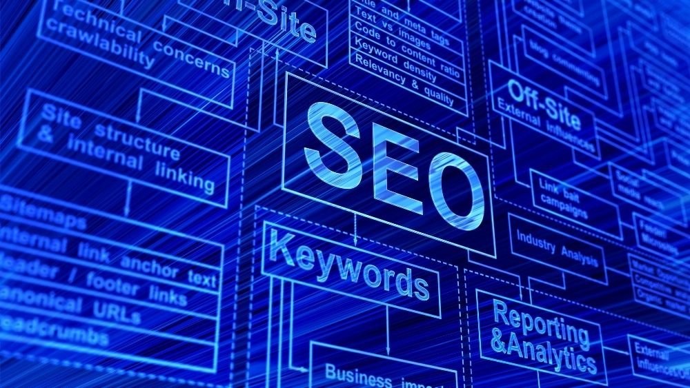 SEO Campaign Management - Everything You Need to Know