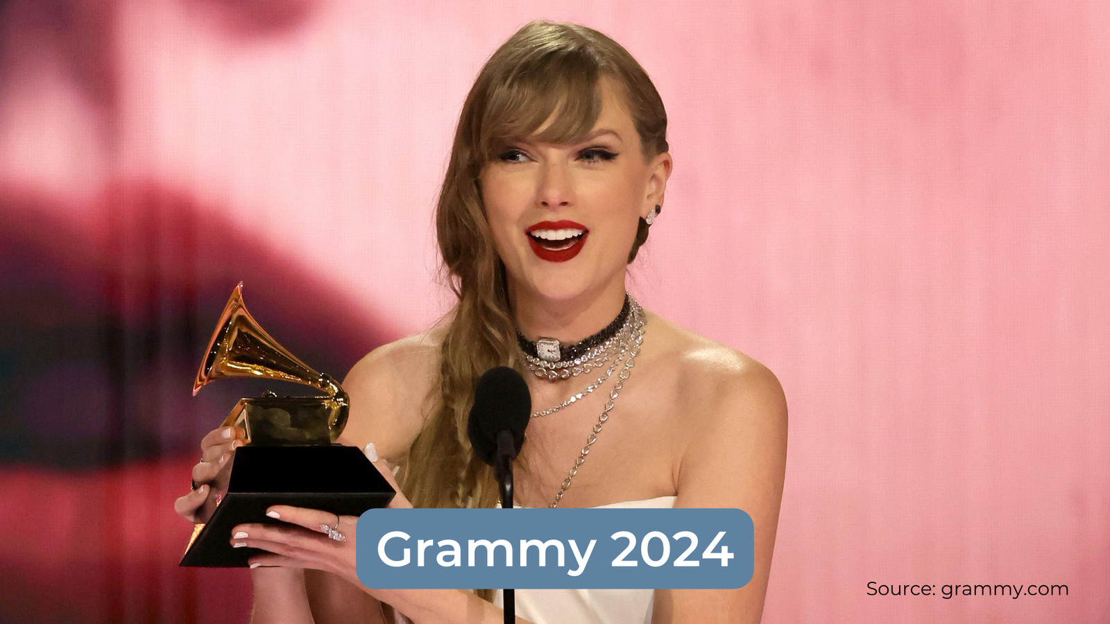Taylor Swift's Grammy 2024