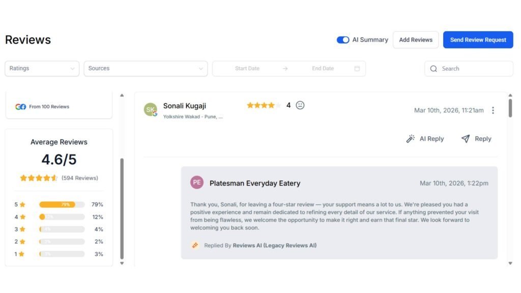 Why Daily Community Management Is the Fastest Way to Cut Churn for DTC Startups - Review Management