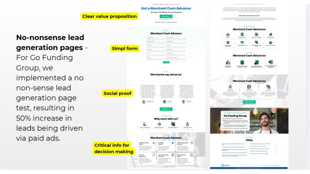 Why Landing Page Ads Are the Growth Engine for Home Sharing Platforms - Meta Ads
