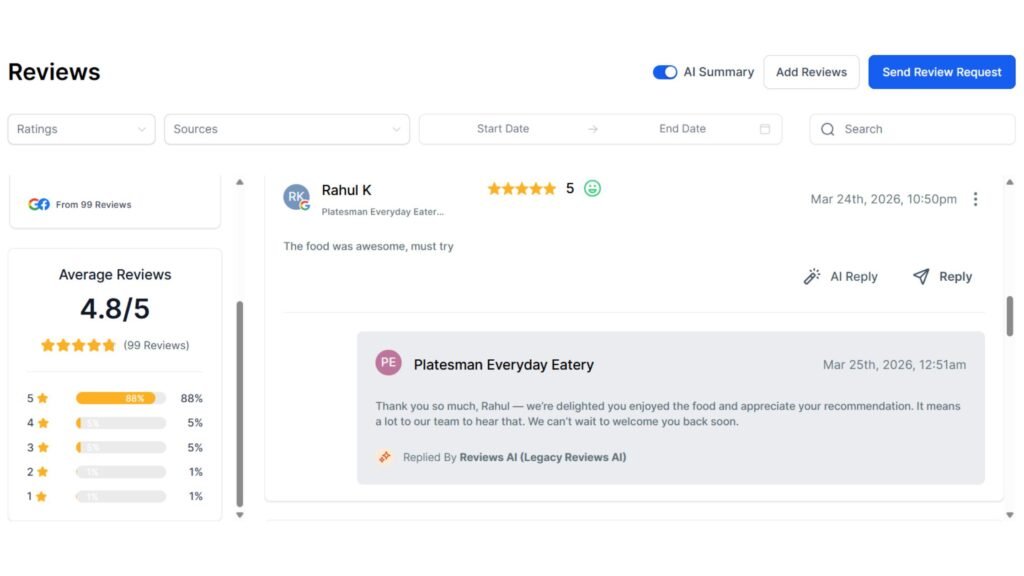 Digital Reputation Management for Businesses